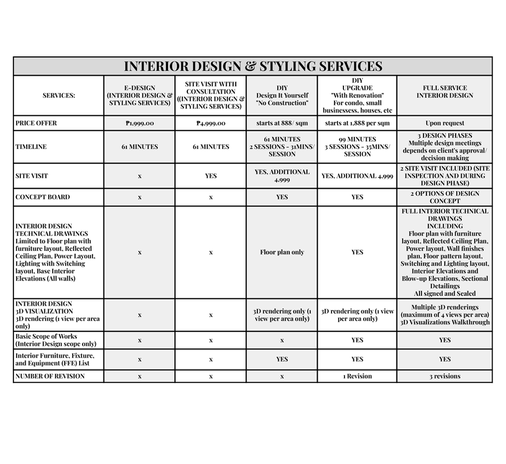 Table Image